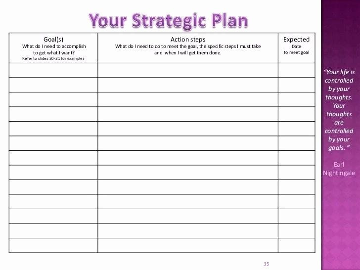 Life Plan Template Strategic Life Plan Template Fresh Fancy Strategic Life Plan