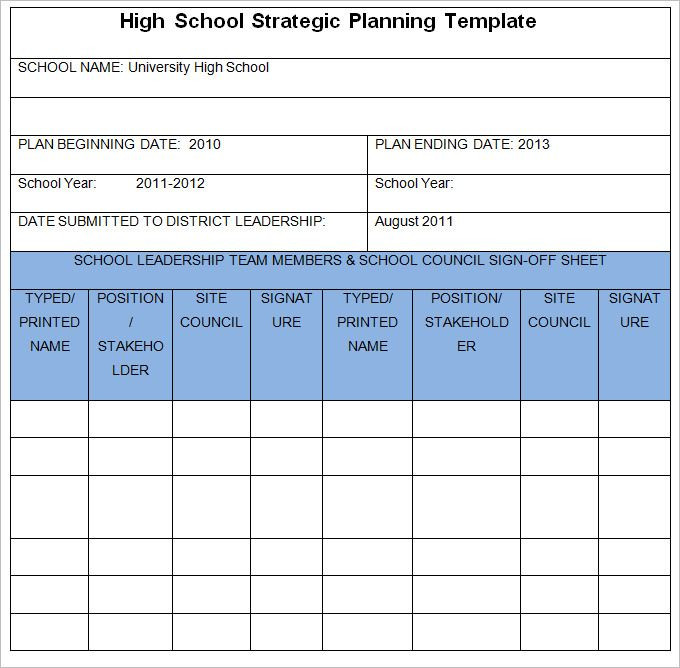 Long Term Planning Template Strategic Planning Template
