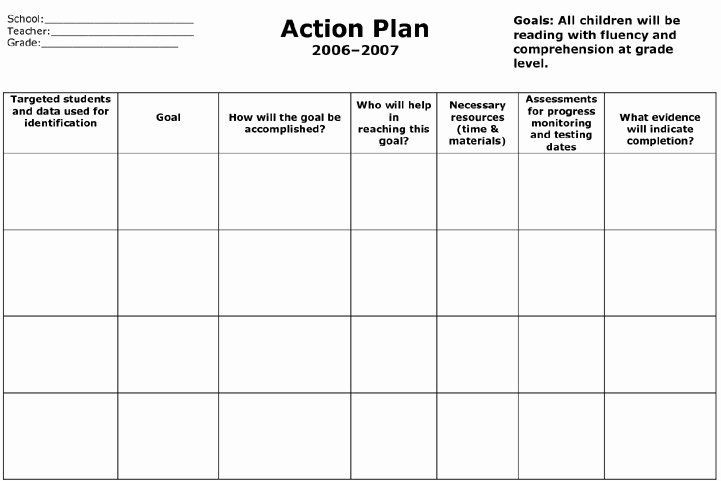 Marketing Action Plan Template Excel Marketing Action Plan Template Excel Best 4 Step Plan to