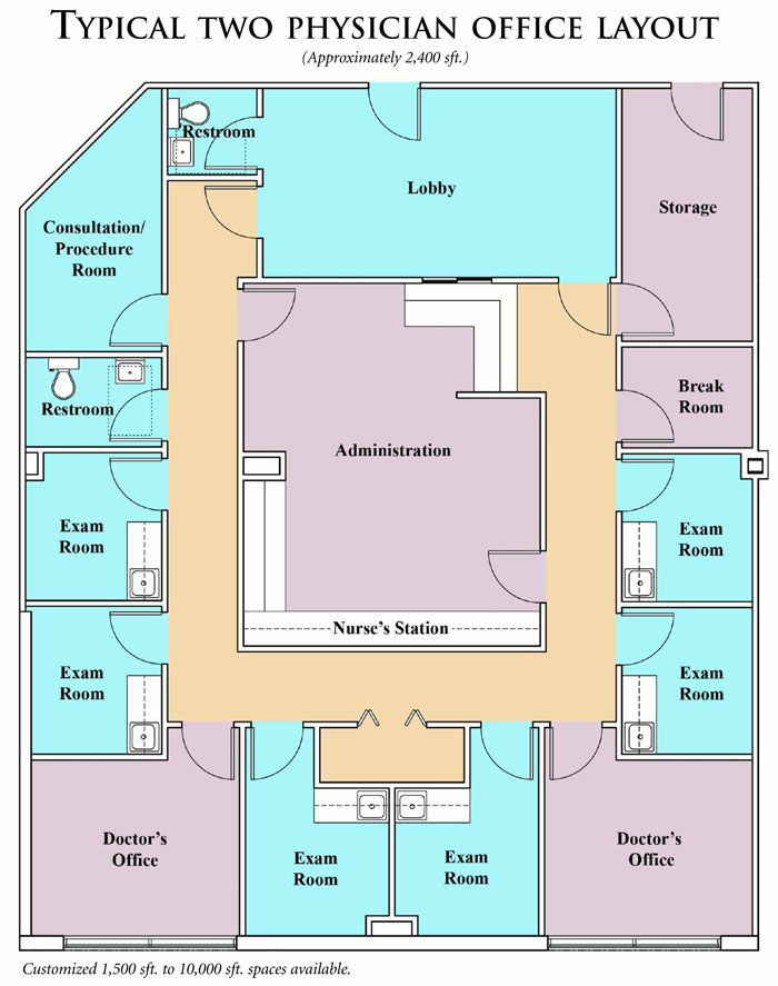 Medical Office Floor Plan Template Medical Office Design Layout Yahoo Search Results