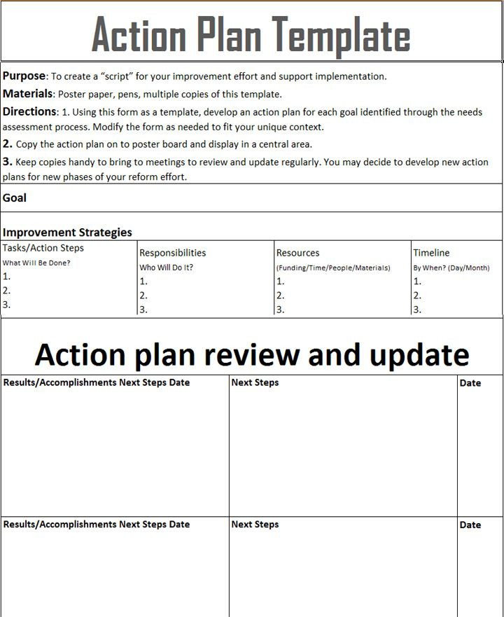 Ms Word Action Plan Template Employee Corrective Action Plan Template
