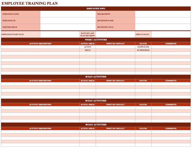 New Employee Training Plan Template New Employee Training Schedule Template