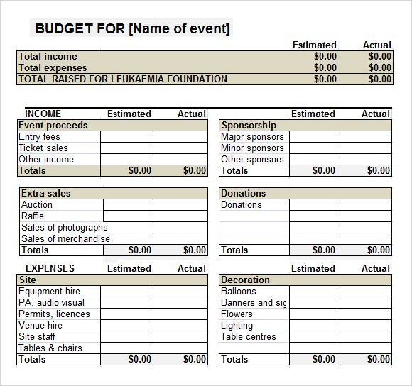 Non Profit event Planning Template event Bud Templates 7 Free Download for Pdf Word