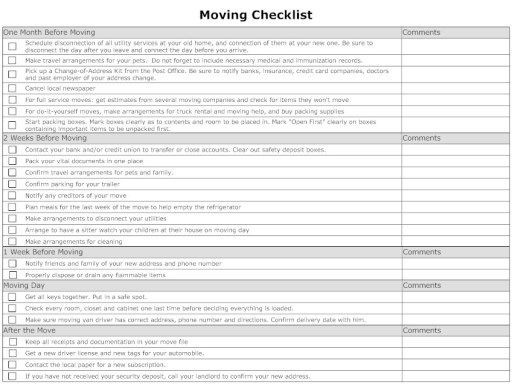 Office Relocation Project Plan Template Printable Moving Fice Checklist Template