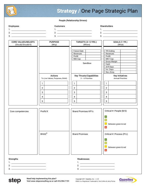 One Page Business Plan Template Strategy E Page Strategic Plan