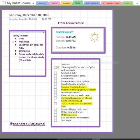Onenote Daily Planner Template today S Daily Page In My Enote Bullet Journal I Made This