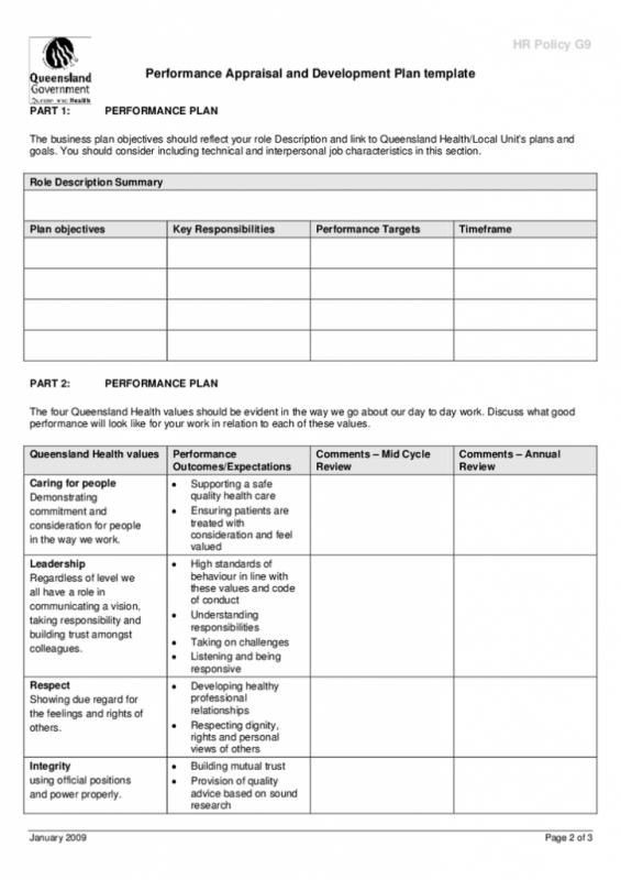 Personal Action Plan Template Personal Development Plans Examples Performance Appraisal