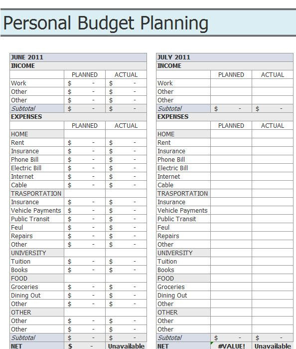 Personal Budget Planning Template Budget Template
