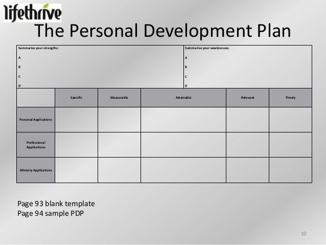 Personal Development Plan Template Excel Personal Development Plan Templates Google Search