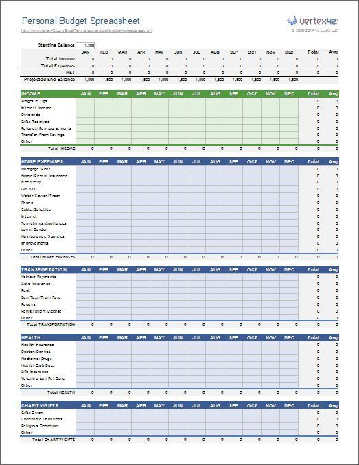 20 Personal Finance Planner Template