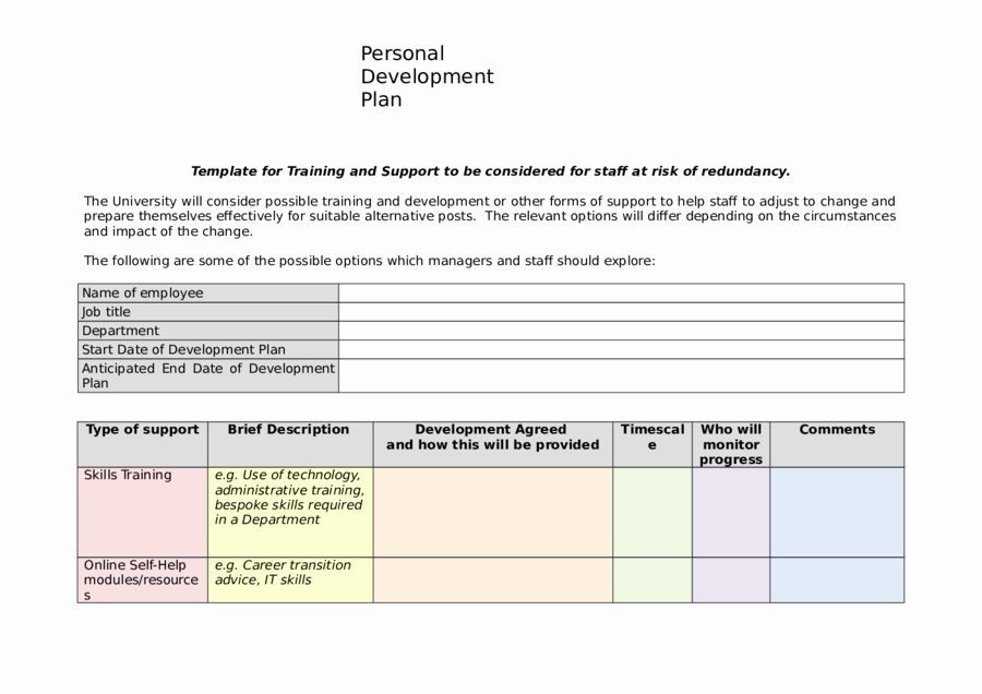Personal Improvement Plan Template Personal Improvement Plan Template Lovely 2019 Personal