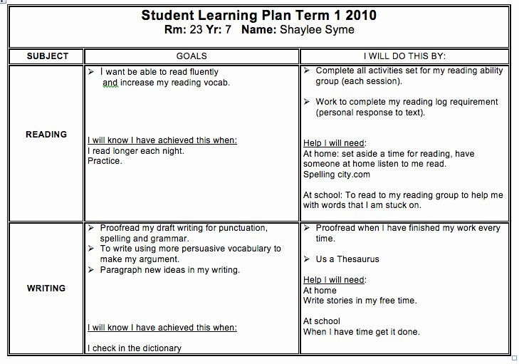 Personal Learning Plan Template Individual Learning Plan Template Elegant Shaylee S Student