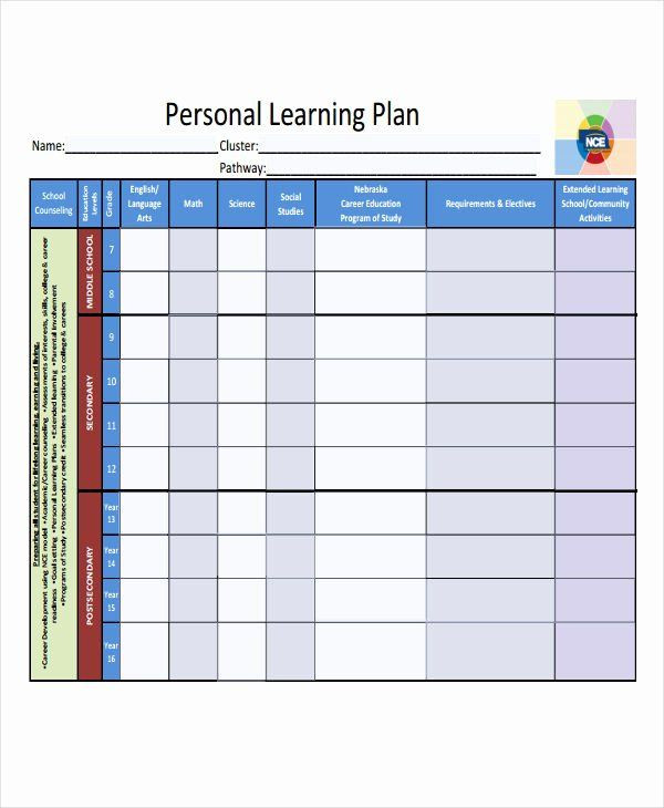 Personalized Learning Lesson Plan Template Individual Learning Plan Template Inspirational Learning