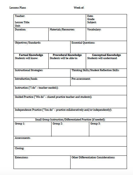 Personalized Learning Lesson Plan Template Personalized Learning Lesson Plan Template Unique the Idea