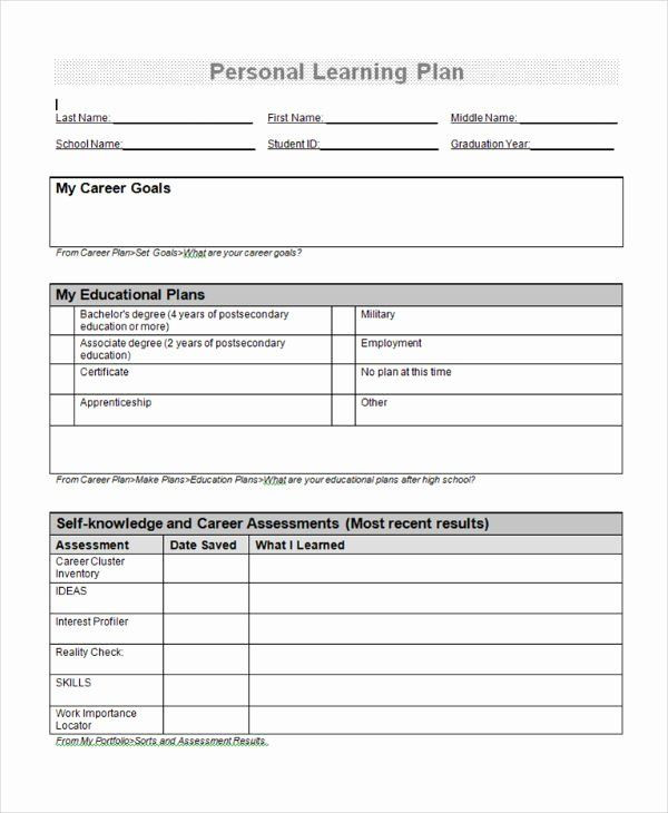 Personalized Learning Plans Template Personal Learning Plan Example Unique Free 9 Learning Plan