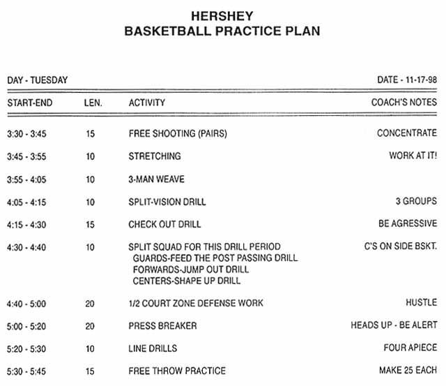 Practice Plan Template Basketball High School Basketball Practice Plan Template Google