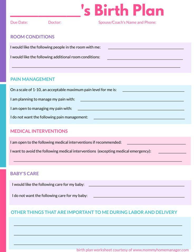 Printable Birthing Plan Template How to Write A Birth Plan with Printable Birth Plan