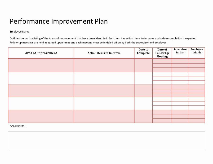 Process Improvement Plan Template Performance Improvement Plan Template Excel Lovely 40
