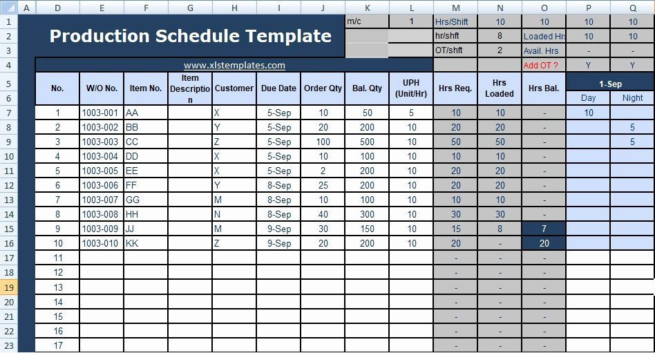 Production Planning Excel Template Manufacturing Production Schedule Template Inspirational