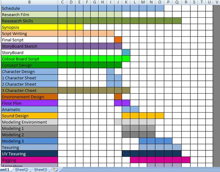 Production Planning Excel Template Production Planning Excel Template Lovely Production Plan