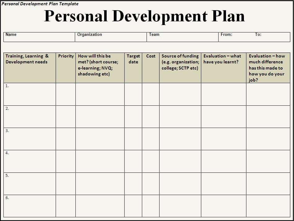 Professional Development Plan Template Word Development Plan Template Word Beautiful 6 Free Personal