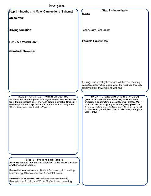 Project Based Learning Planning Template Planning Templates for Inquiry Project Based Teaching