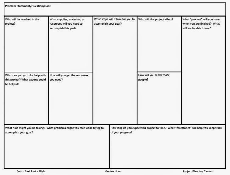 Project Based Learning Planning Template Sejh Genius Hour Plan
