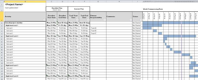 Project Plan Template Google Sheets Gantt Chart In Google Sheet Excel Project Templates