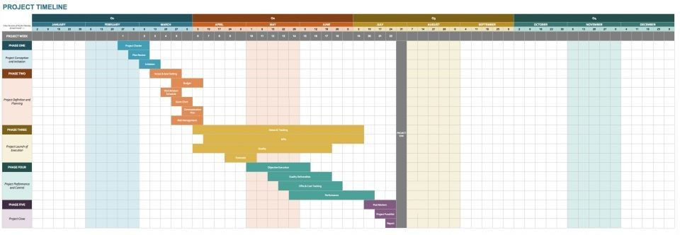Project Plan Template Google Sheets Pin On Templates