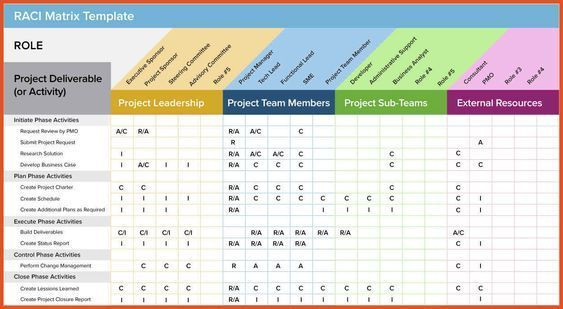 20 Project Plan Template Google Sheets