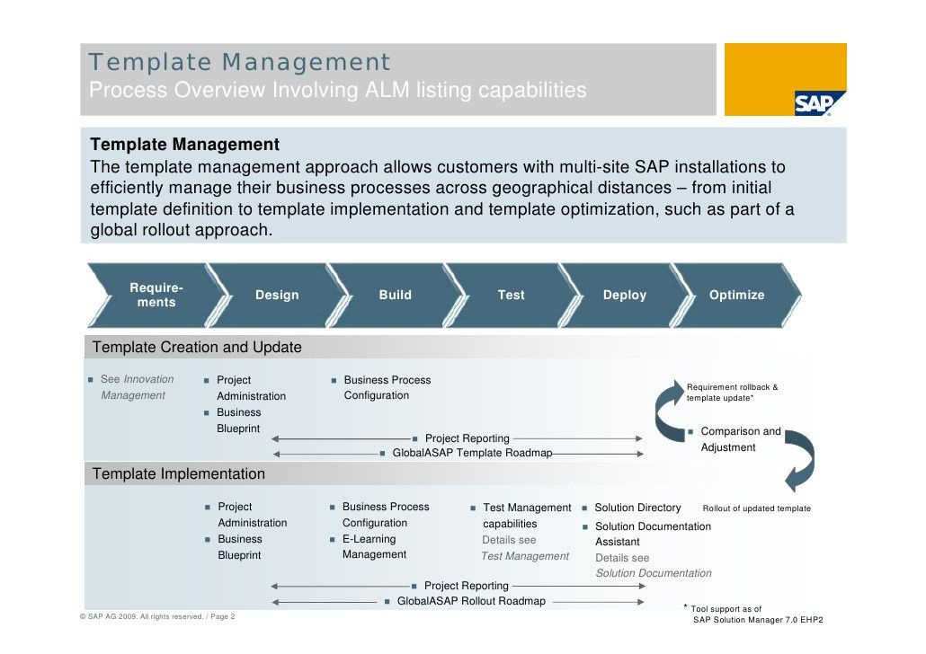 20-project-rollout-plan-template