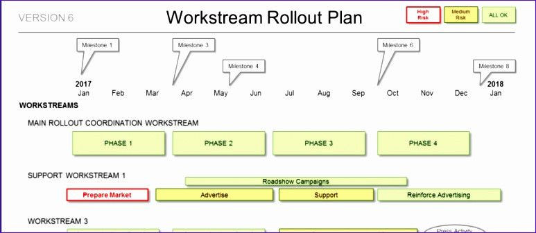 Project Rollout Plan Template Pin On Action Plan Template Printable Design