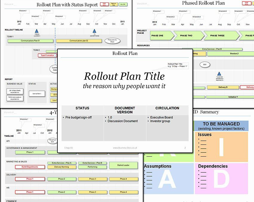 Project Rollout Plan Template Pin On Business Plan Template for Startups