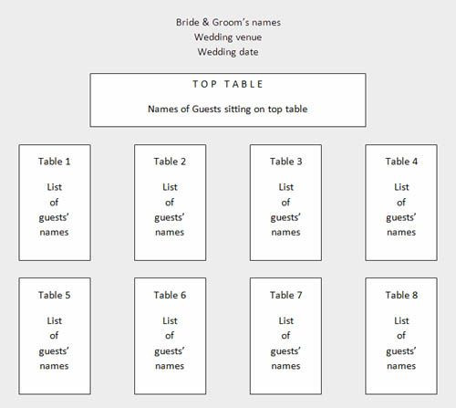 Rectangle Table Seating Plan Template Rectangle Table Layout for Weddings Google Search