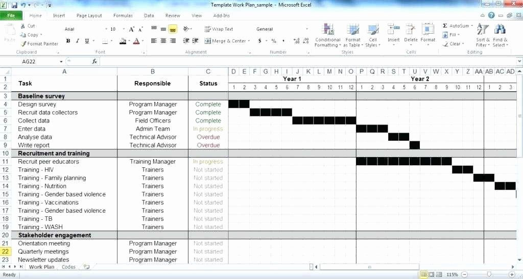 Resource Planning Excel Template Resource Capacity Planning Excel Template Awesome Resource