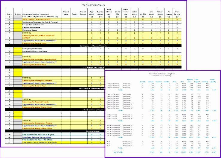 Resource Planning Template Excel Pin On Examples Daily Work Plan Templates