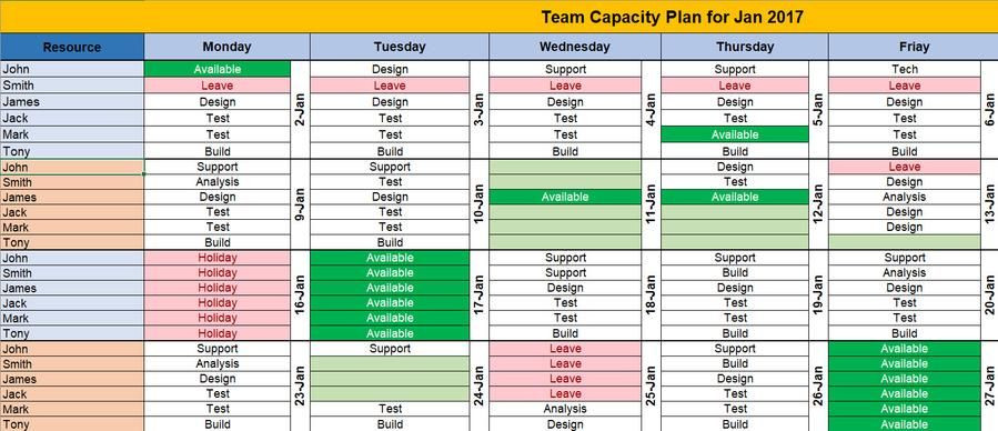 Resource Planning Template Excel Resource and Capacity Excel Plans 26 Templates In 2020
