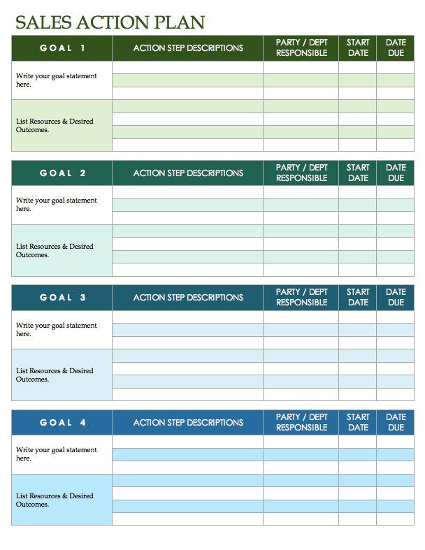 Sales Action Plan Template Excel Sales Action Plan Template Excel Fresh Free Sales Plan