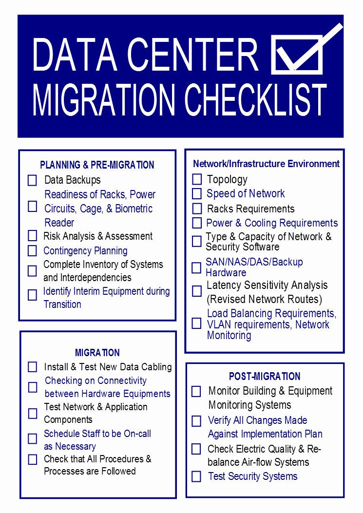 Server Migration Project Plan Template Data Migration Plan Template Elegant Network Learning Blog