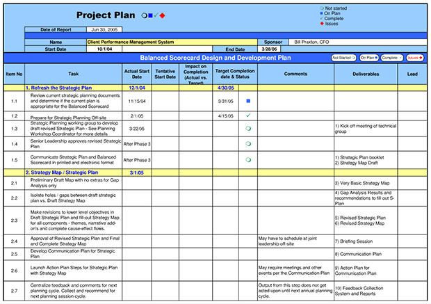 Simple Project Plan Template Excel Sample Project Plan Template