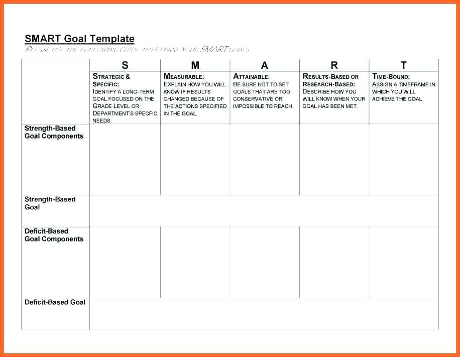 Smart Action Plan Template Excel Pin On Goals