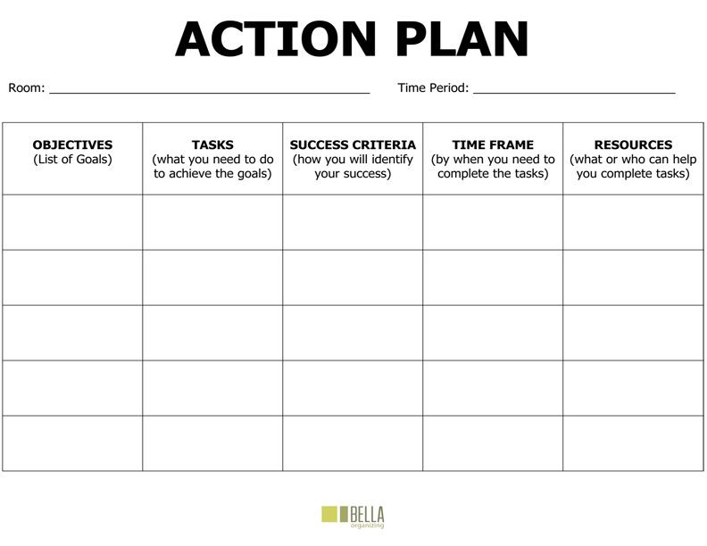 Smart Action Plan Template Word Action Plan Templatec