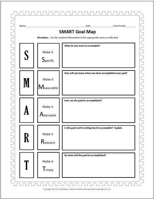 Smart Action Plan Template Word Free Graphic organizers for Studying and Analyzing