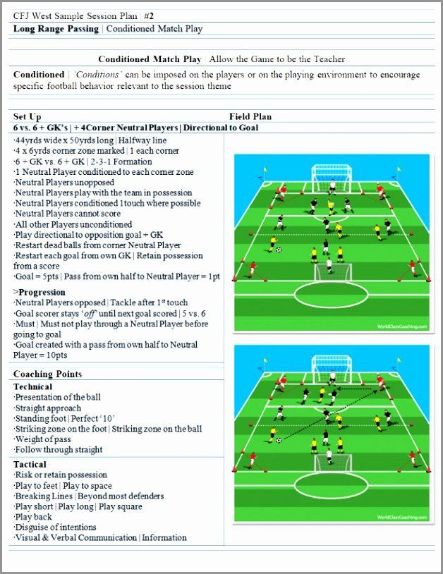 20 Soccer Training Session Plan Template