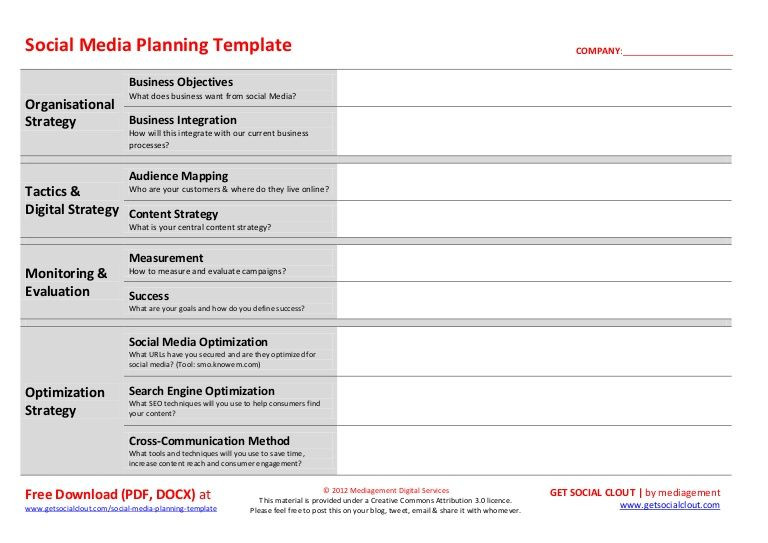 Social Media Strategy Plan Template social Media Plan Te Plate