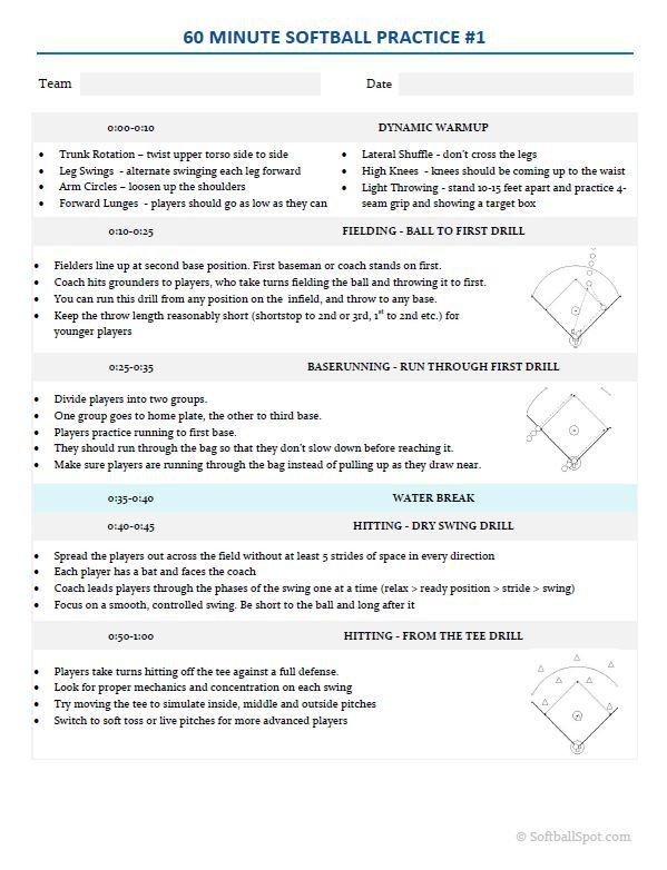 Softball Practice Plan Template Practice Plan 2 Hour Example 1 Simple 