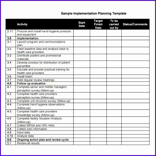 Software Implementation Plan Template Excel Implementation Plan Template Excel Unique 7 Excel