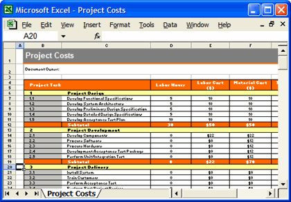 Software Test Plan Template Excel épinglé Sur First Board