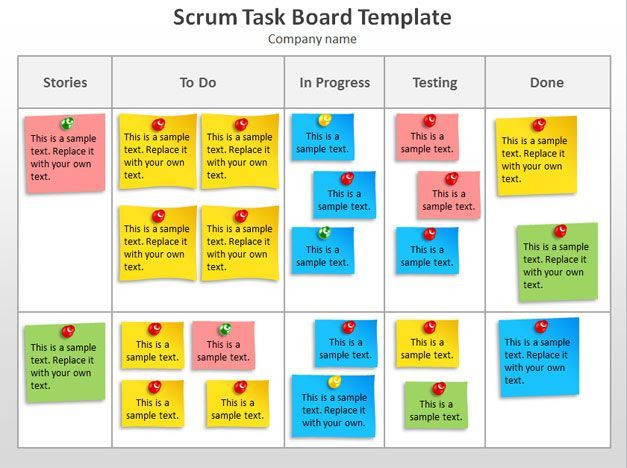 Sprint Planning Template Pin On Scrum Pm