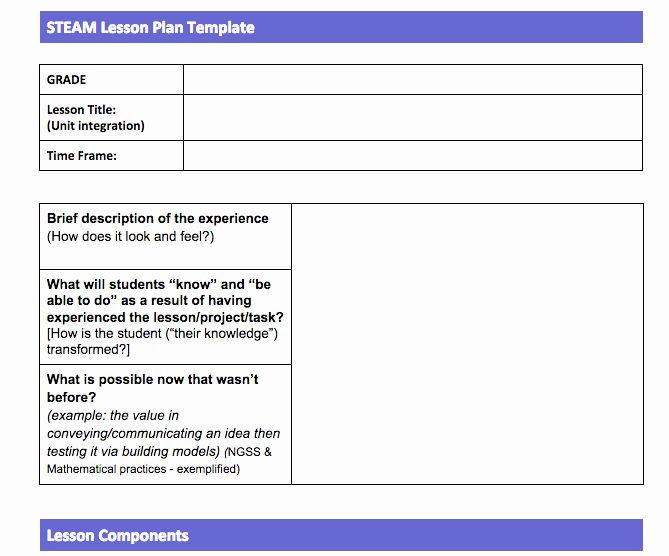 Stem Lesson Plan Template Stem Lesson Plan Template Fresh Steam Lesson Plan Template